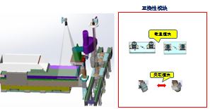 柔性智能精密组装生产线-3.jpg