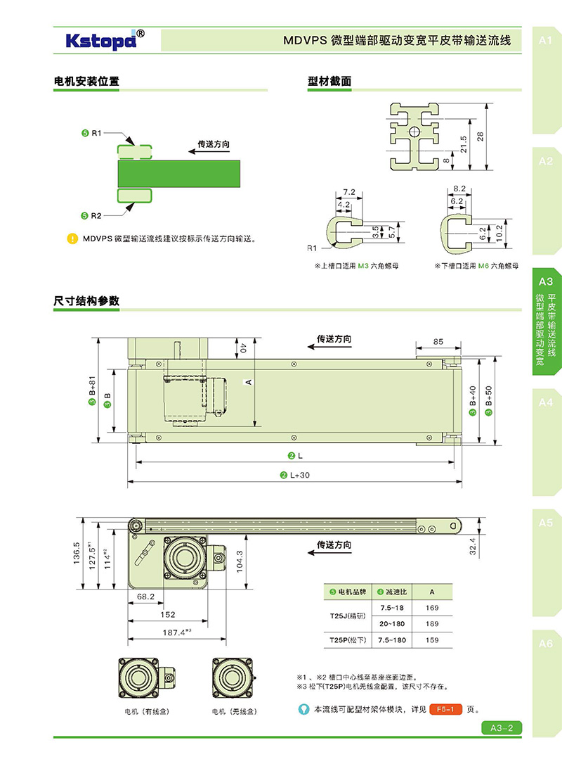 香港正版彩霸王74888