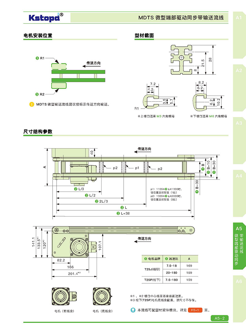 香港正版彩霸王74888