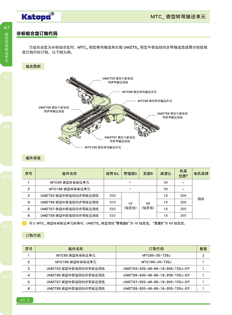 香港正版彩霸王74888