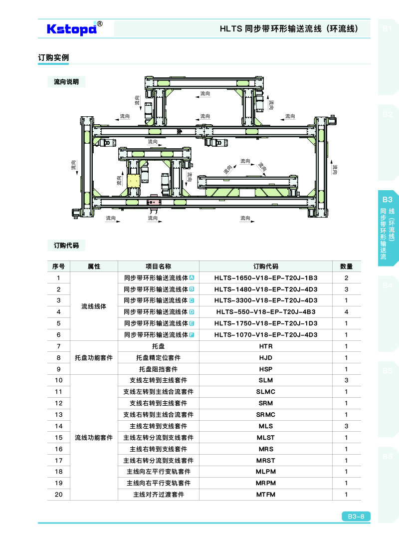 香港正版彩霸王74888