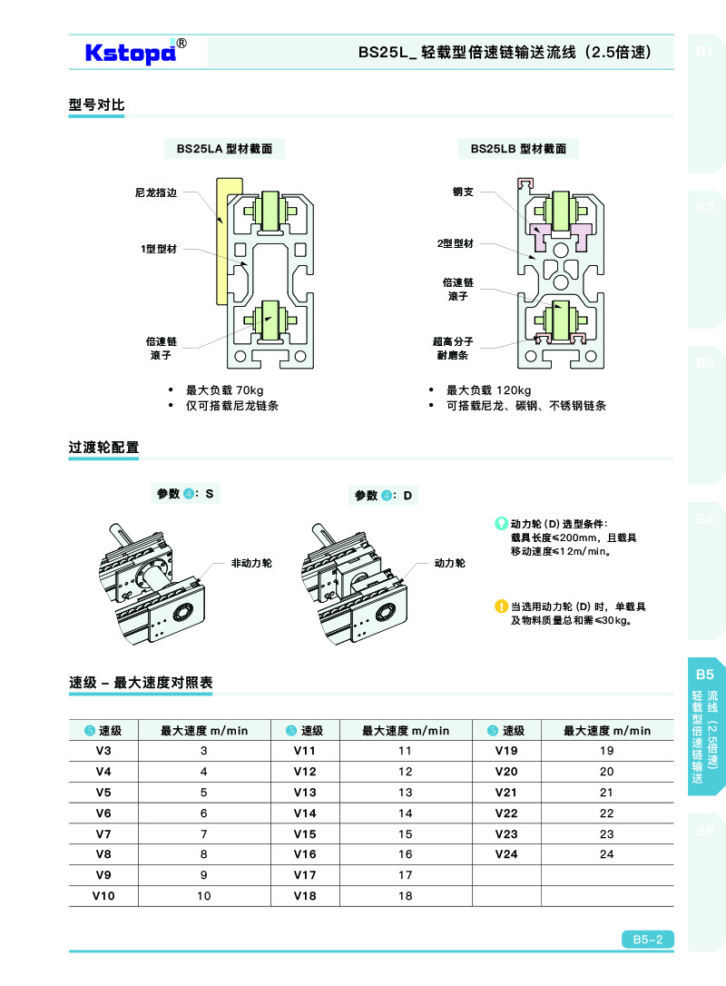 香港正版彩霸王74888