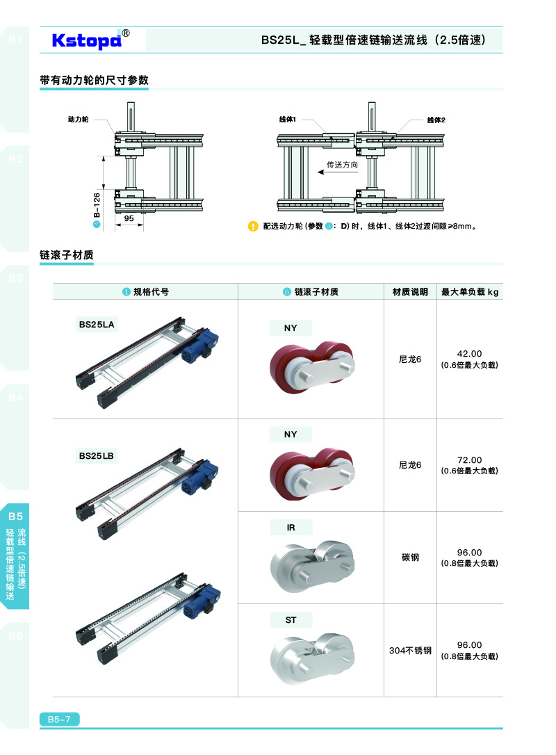 香港正版彩霸王74888