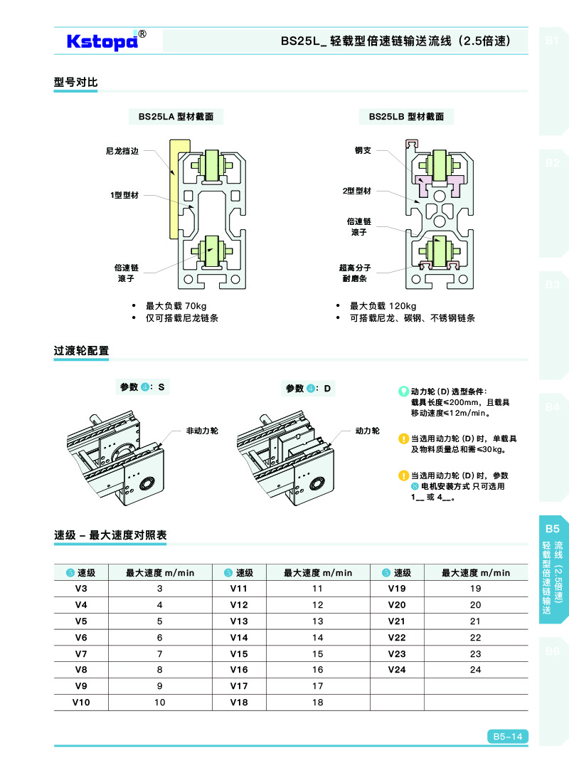 香港正版彩霸王74888