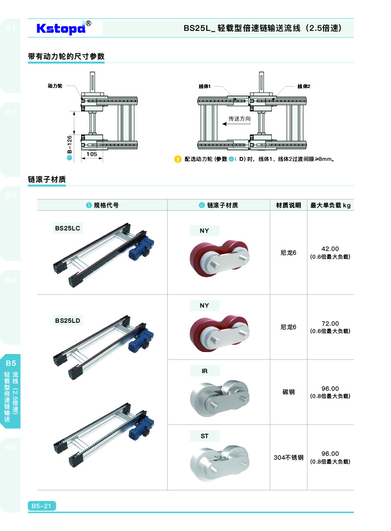 香港正版彩霸王74888