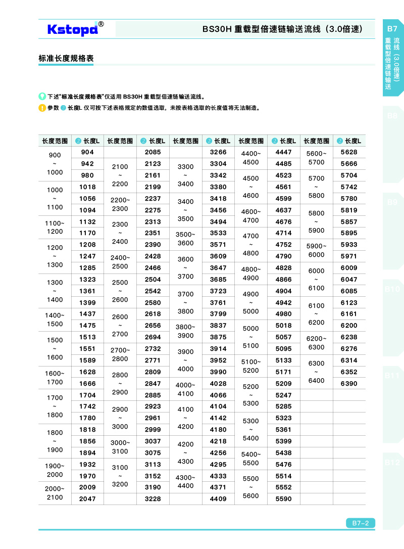 香港正版彩霸王74888