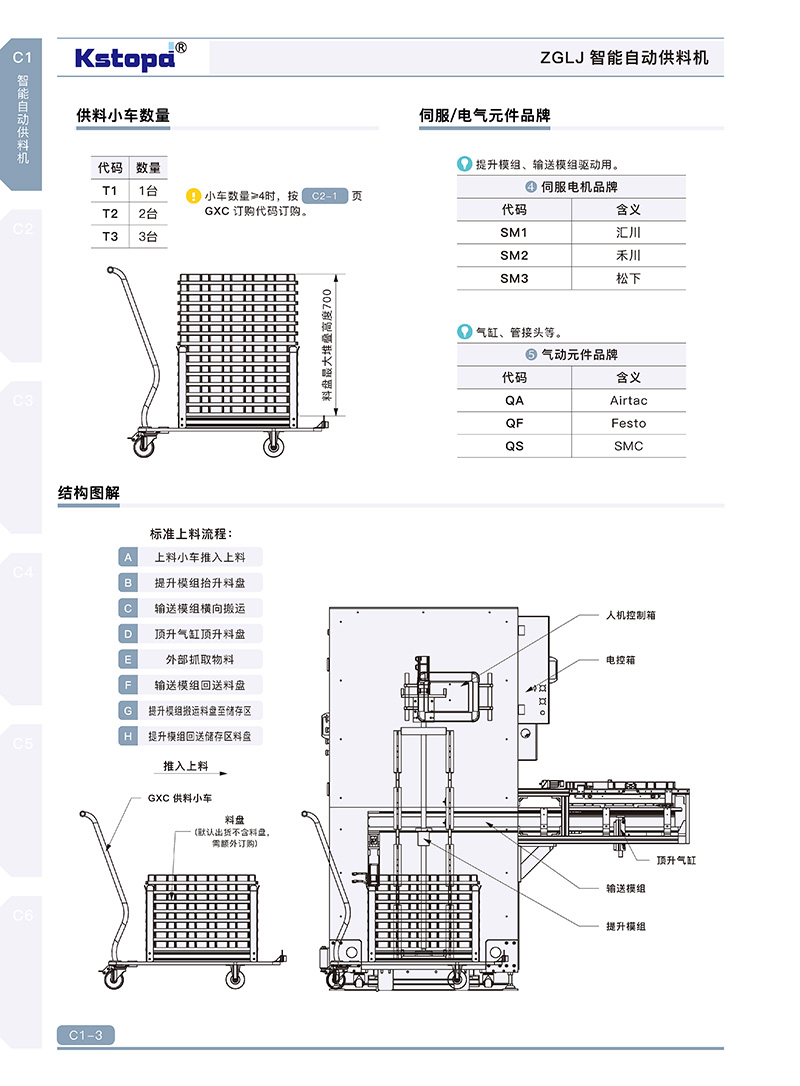 香港正版彩霸王74888