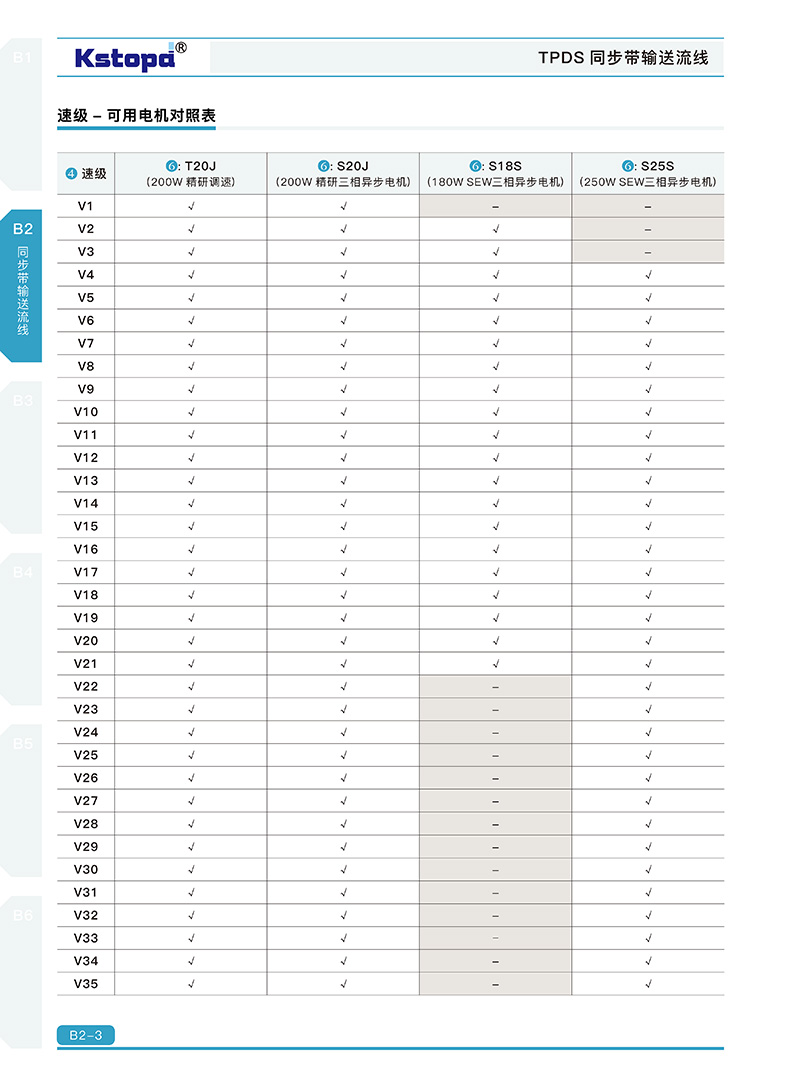 香港正版彩霸王74888