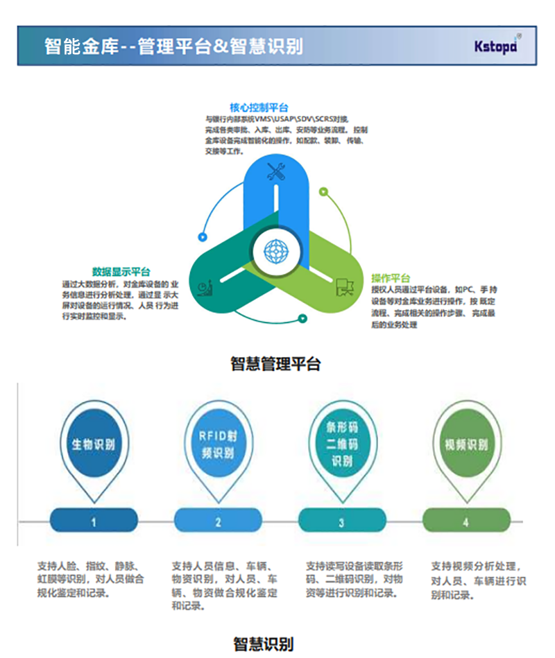 香港正版彩霸王74888