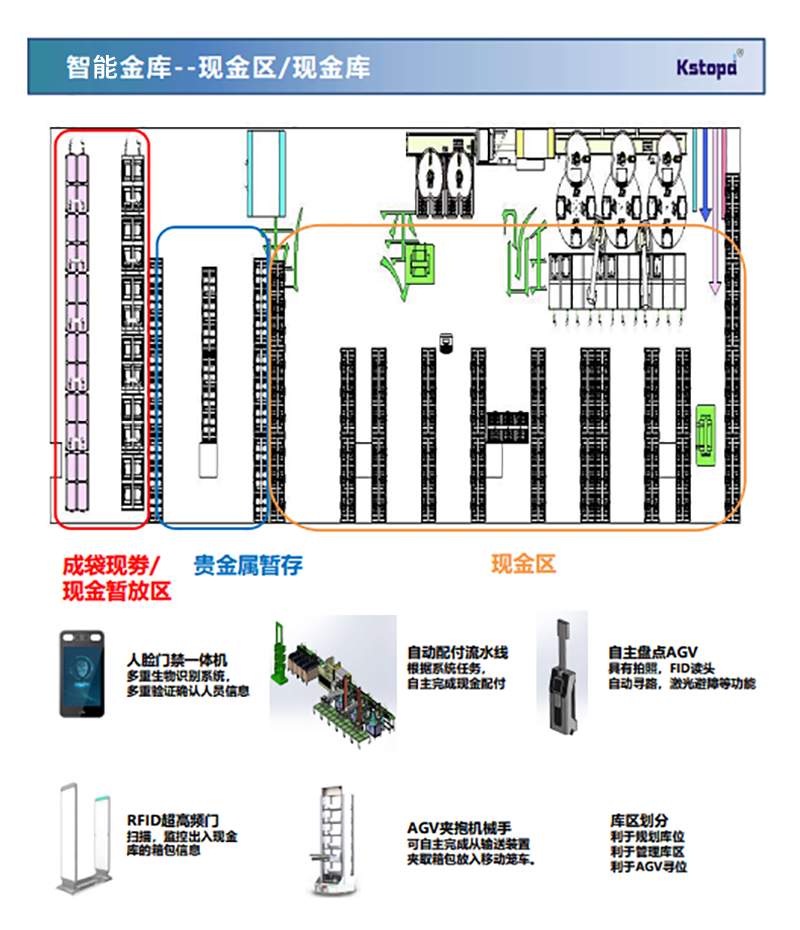 香港正版彩霸王74888